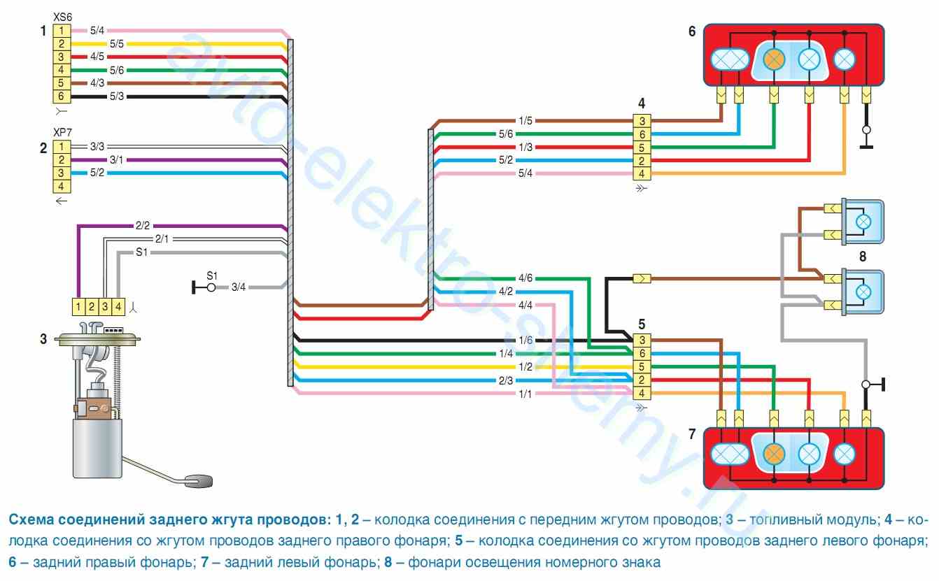 Электросхема газель :: Новости России и мира