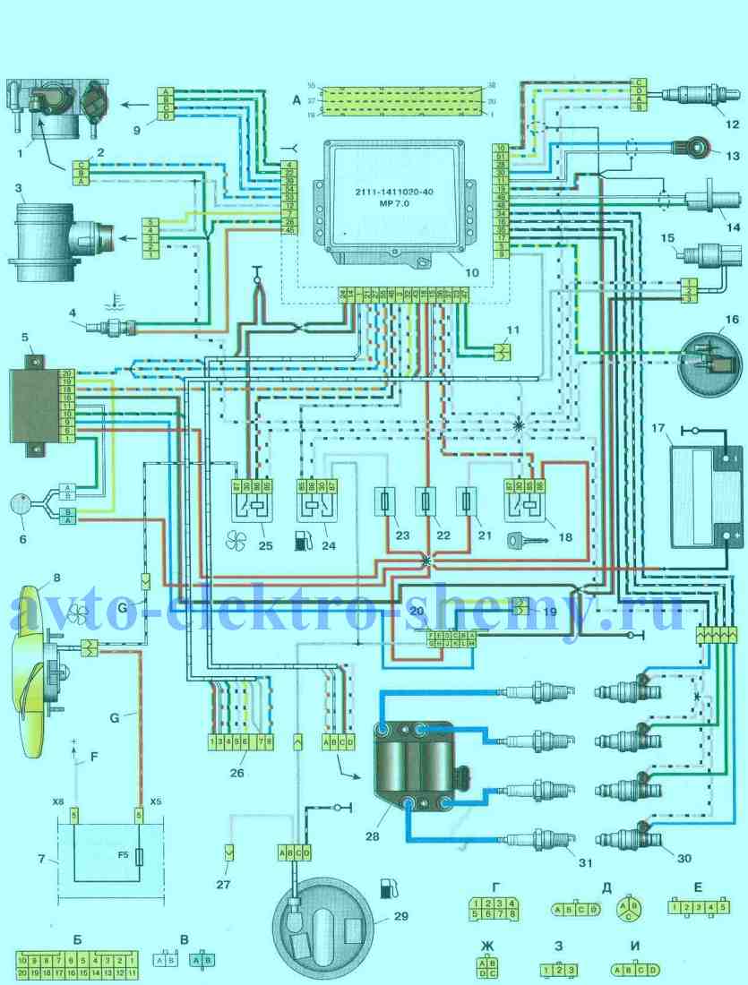 Система управления двигателем ВАЗ-2111 с контроллером 2111-1411020-40